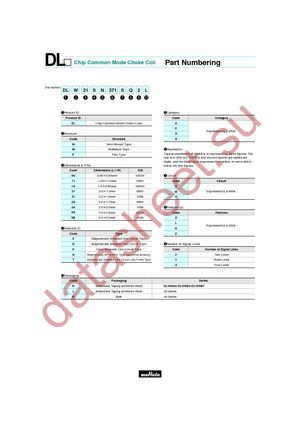 DLW21SN181SQ2L datasheet  